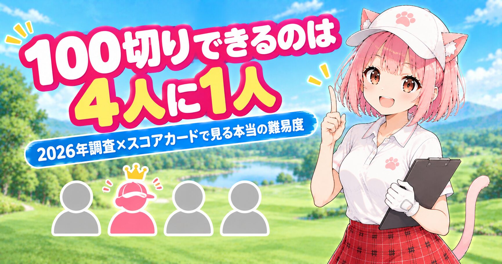 ゴルフで100切りできる人の割合は4人に1人と解説するニャルル